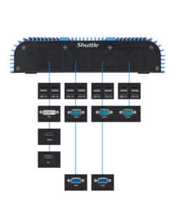 Shuttle BPCAL02-i3 industrieel Box-PC, Core i3-1215U, 2x SO-DIMM, 2x LAN, 1x COM, 1xHDMI,4x USB, ventilatorloos, 24/7 permanent gebruik Barebone - Afbeelding 3