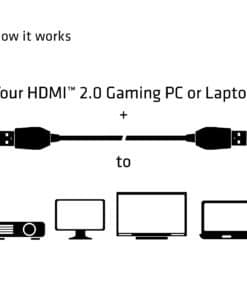 CLUB3D HDMI 2.0 Cable 3Meter UHD 4K/60Hz 18Gbps Certified Premium High Speed - Afbeelding 6
