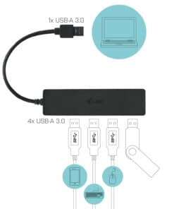 i-tec Advance USB 3.0 Slim Passive HUB 4 Port - Afbeelding 4
