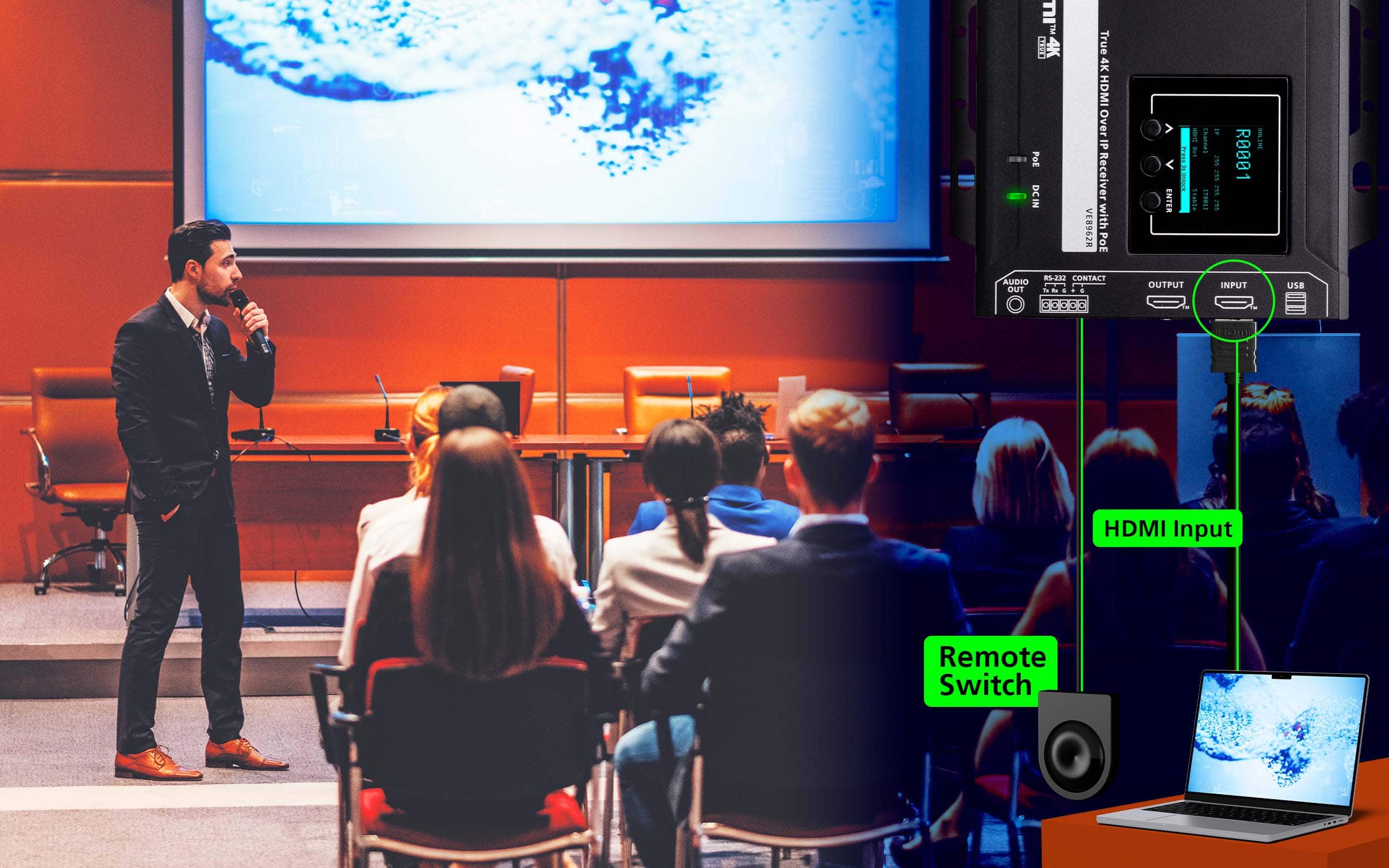 ATEN Echte True 4K HDMI over IP-zender met PoE - Afbeelding 6