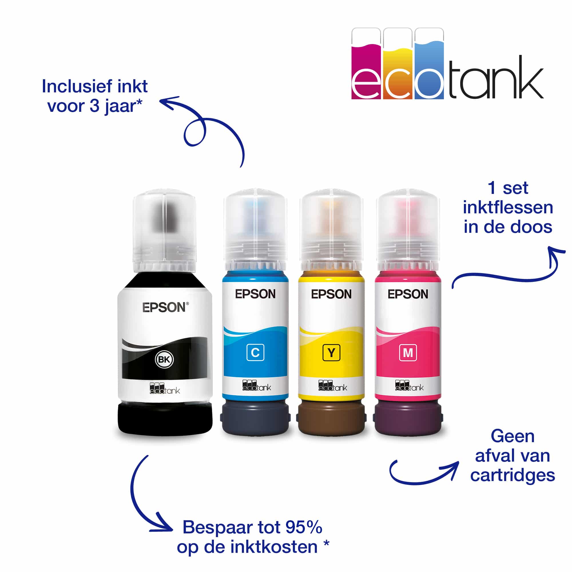 Epson EcoTank ET-15000 A3+ multifunctionele Wi-Fi-printer met inkttank, inclusief tot 3 jaar inkt - Afbeelding 4
