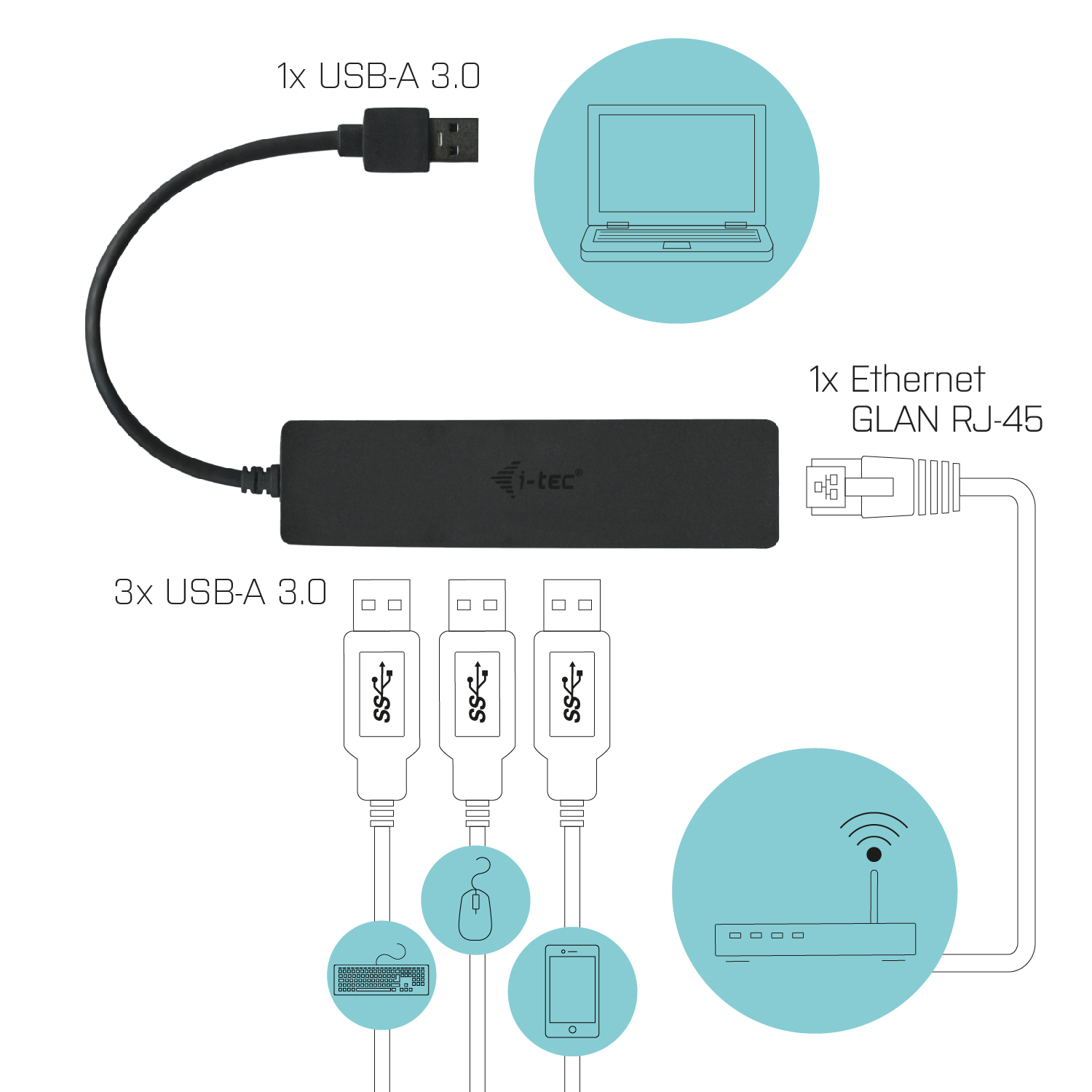 i-tec Advance USB 3.0 Slim HUB 3 Port + Gigabit Ethernet Adapter - Afbeelding 3