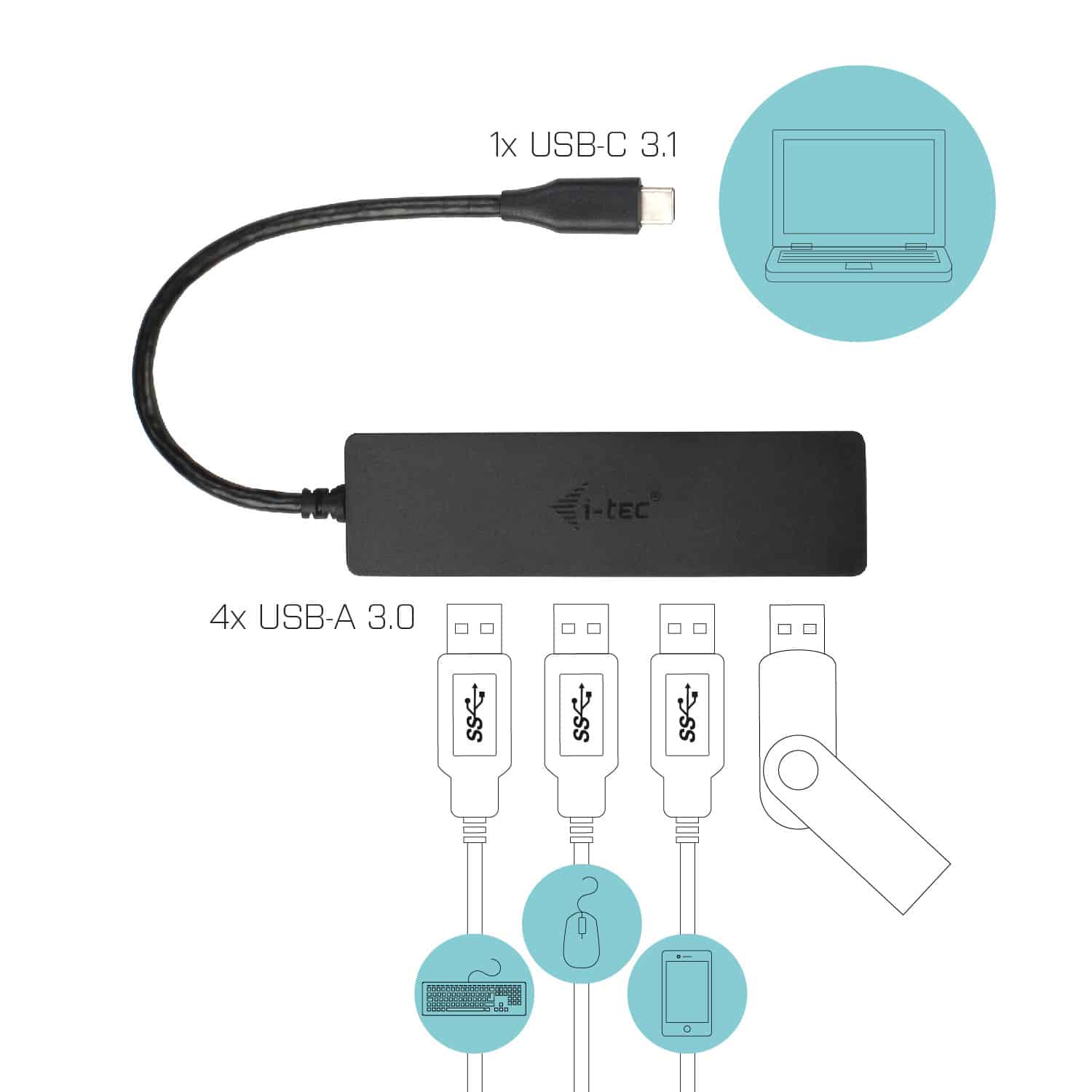 i-tec Advance USB-C Slim Passive HUB 4 Port - Afbeelding 3