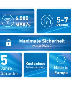 Mesh Set Mesh Wi-Fi Set 2700 3-pack Edition International - Afbeelding 3