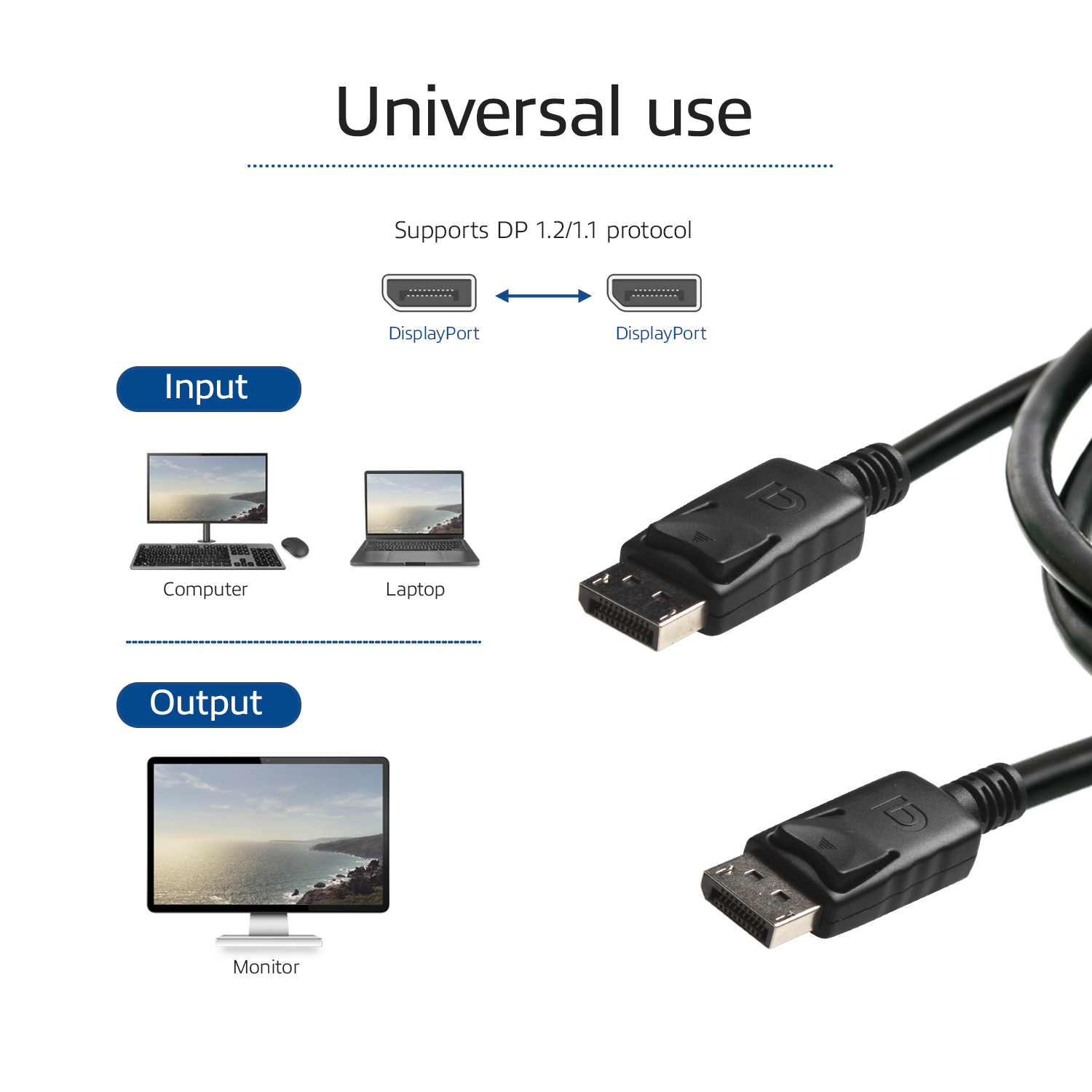 ACT 3 meter DisplayPort kabel, male - male, power pin 20 aangesloten.
