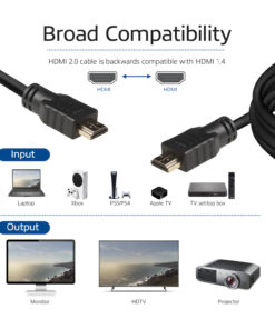 ACT 1 meter High Speed kabel v2.0 HDMI-A male - HDMI-A male (AWG30)