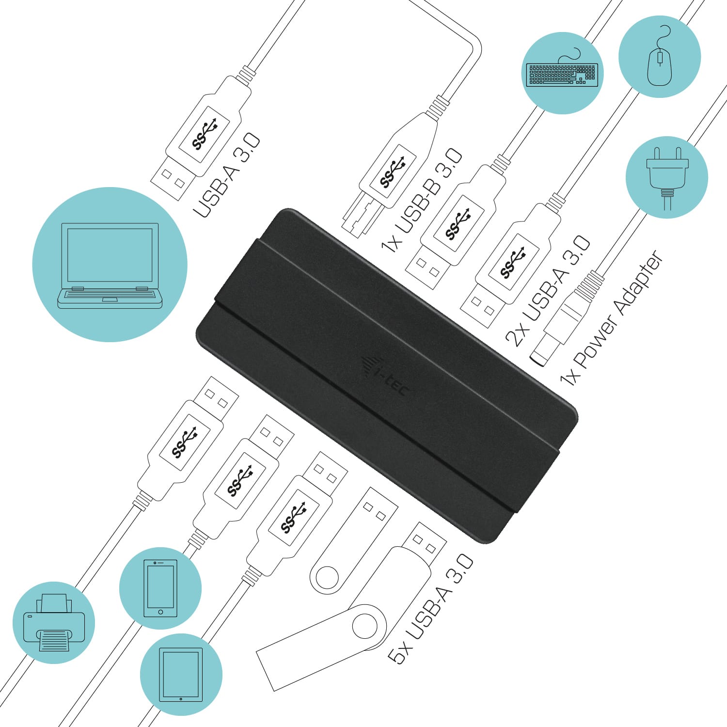 i-tec USB 3.0 Charging HUB 7 Port + Power Adapter - Afbeelding 4