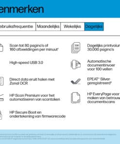 HP ScanJet Enterprise Flow 9000 s1 Paginascanner 600 x 600 DPI A3 Blauw, Wit - Afbeelding 7