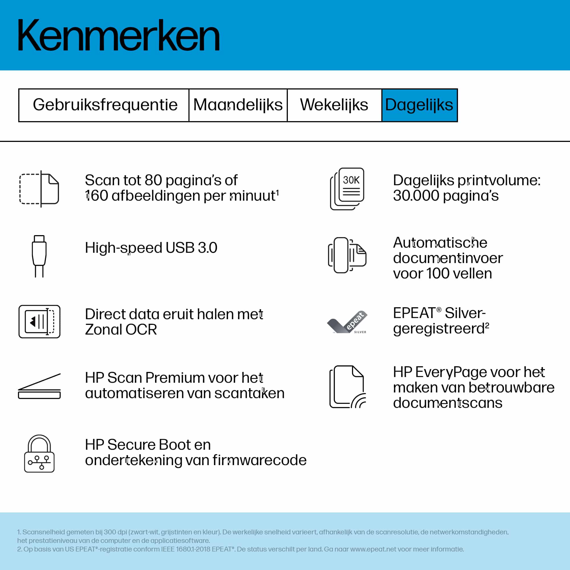 HP ScanJet Enterprise Flow 9000 s1 Paginascanner 600 x 600 DPI A3 Blauw, Wit - Afbeelding 7