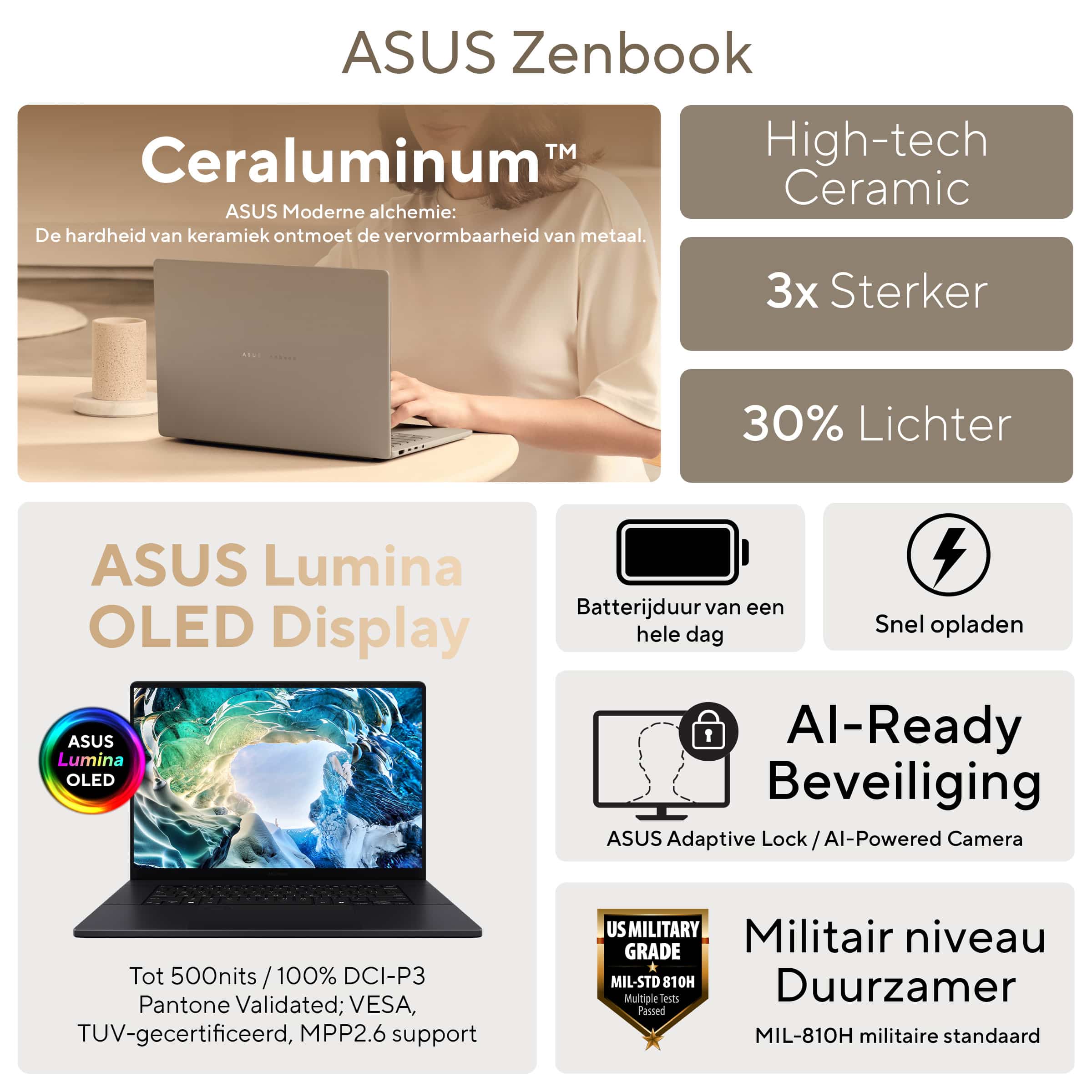 ASUS Zenbook S16 UM5606GA-SS188W Copilot+ PC AMD Ryzen AI 9 465 Laptop 40,6 cm (16") 3K 32 GB LPDDR5x-SDRAM 1 TB SSD Wi-Fi 7 (802.11be) Windows 11 Home Belgisch Grijs