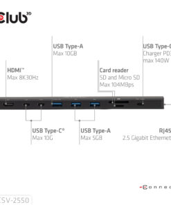 CLUB3D 10-1 Portable Dock USB Type-C 10Gbps to HDMI 8K30Hz PD3.1 Max.140Watt - Afbeelding 4