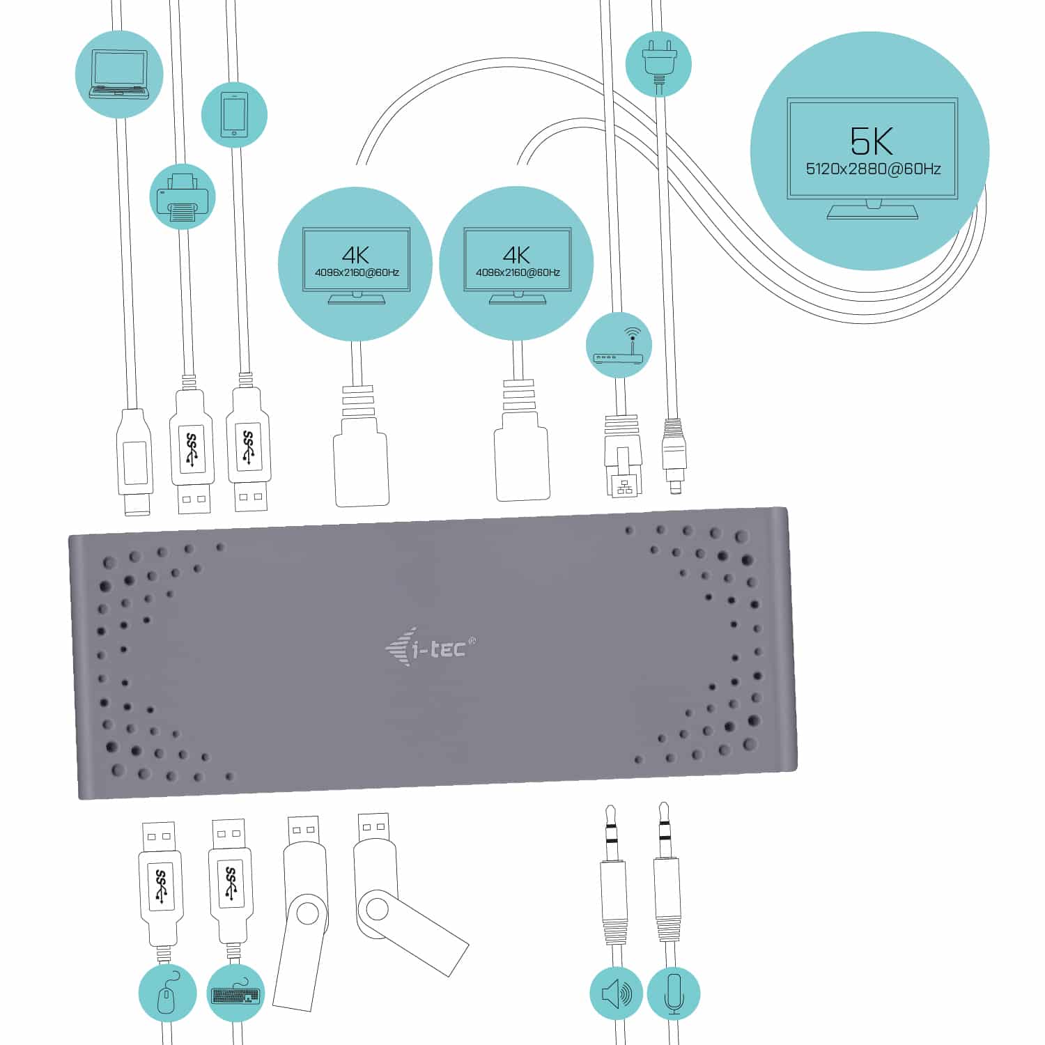 i-tec CADUAL4KDOCK laptop dock & poortreplicator Bedraad USB 3.2 Gen 1 (3.1 Gen 1) Type-C Zwart, Turkoois - Afbeelding 6