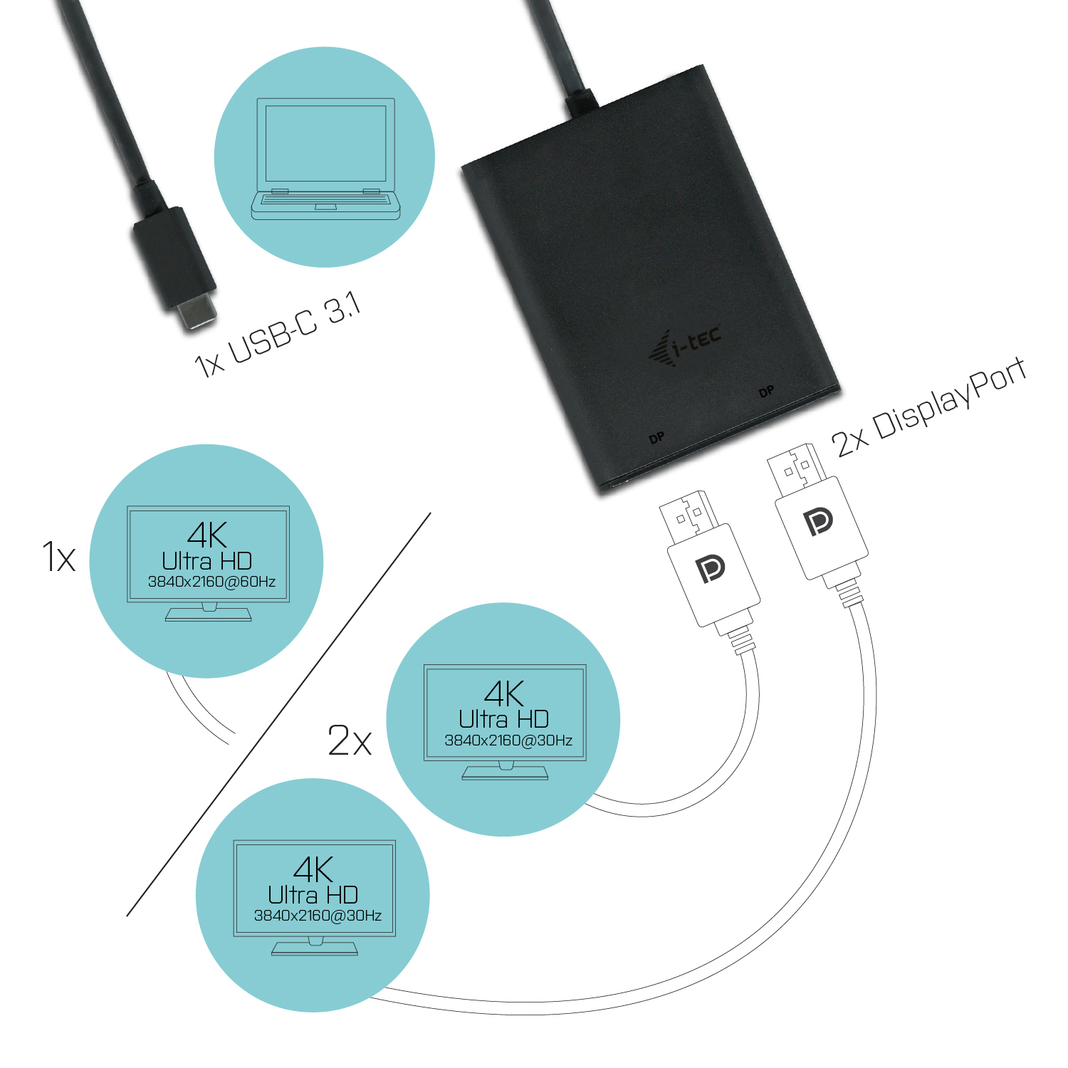 i-tec C31DUAL4KDP USB grafische adapter 3840 x 2160 Pixels Zwart - Afbeelding 3