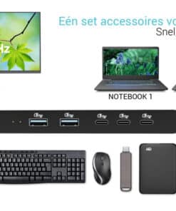 i-tec KVM Docking Station HDMI for 2 hosts, Power Delivery 2x 100W - Afbeelding 3