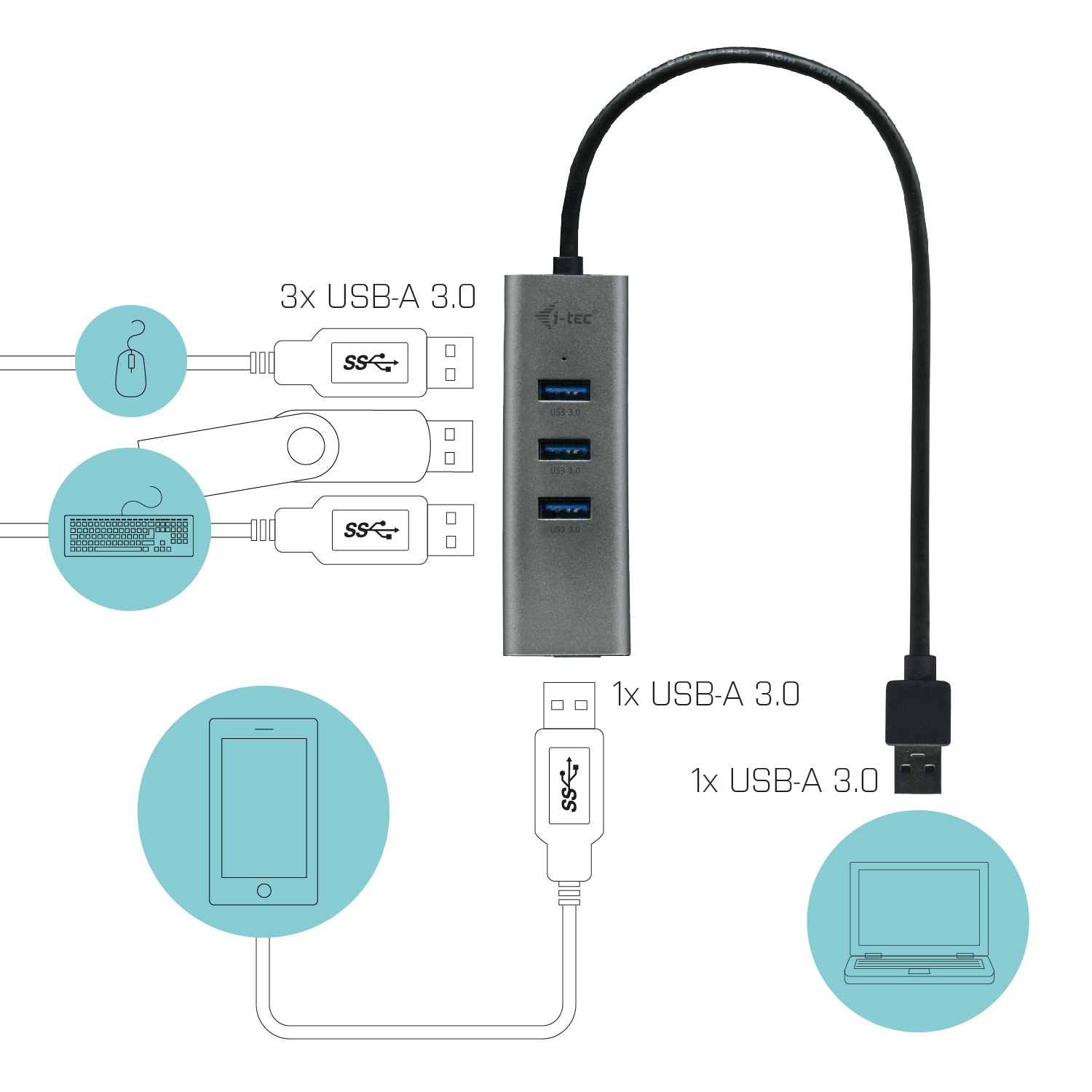 i-tec Metal USB 3.0 HUB 4 Port - Afbeelding 4