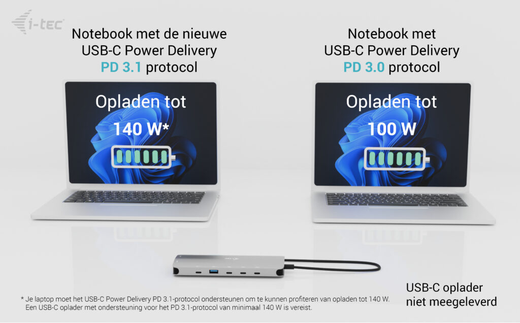 i-tec Metal USB-C Nano 3x Display Dock, 2x HDMI 1x USB-C video with Power Delivery 140W + Universal Charger 140 W - Afbeelding 5