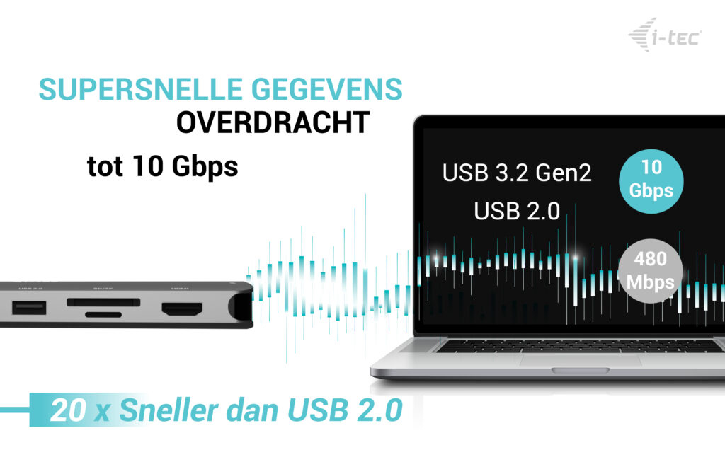 i-tec Metal USB-C Nano 3x Display Dock, 2x HDMI 1x USB-C video with Power Delivery 140W + Universal Charger 140 W - Afbeelding 6