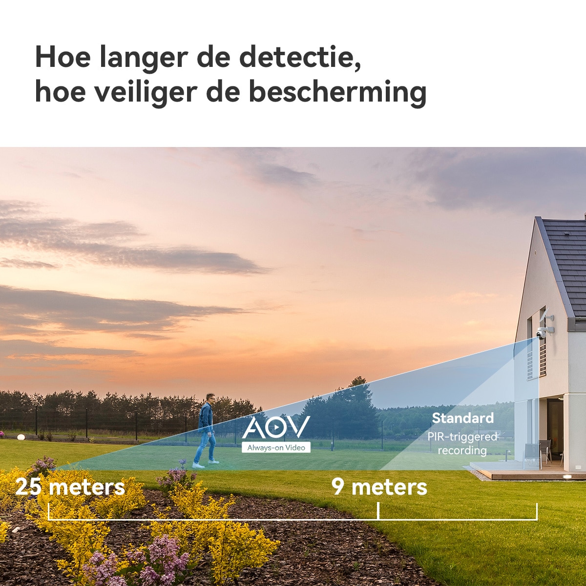 Imou AOV PT 5MP Turret IP-beveiligingscamera Buiten 2880 x 1620 Pixels Muur - Afbeelding 3