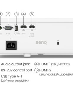 BenQ TK710 Projector met normale projectieafstand 3200 ANSI lumens DLP UHD 4K (3840x2160) 3D Zwart, Wit - Afbeelding 6