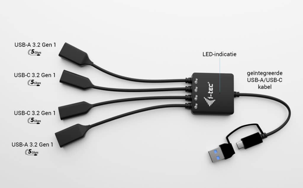 i-tec USB-C/USB-A Cable HUB 4 port (2x USB-C, 2x USB-A)