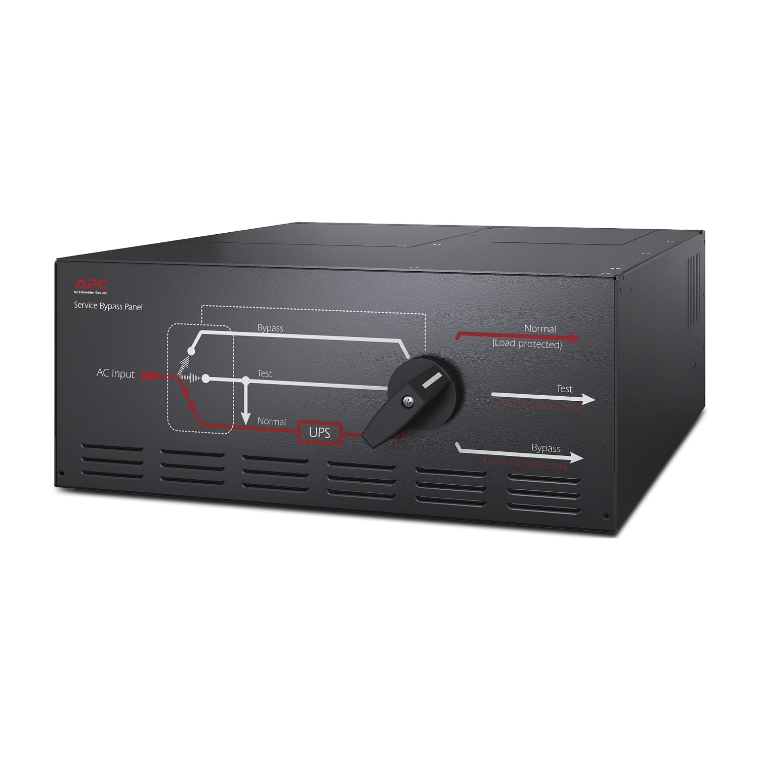 APC Service Bypass Panel 230V 125A HW input IEC-320 output (8) C19