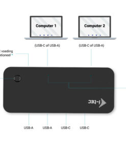 i-tec Universal KVM HUB 2x USB-C + 2x USB-A 3.0