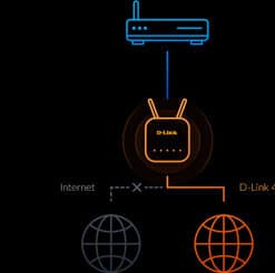 D-Link EAGLE PRO AI AX1500 4G+ Smart Router G416 - Afbeelding 8