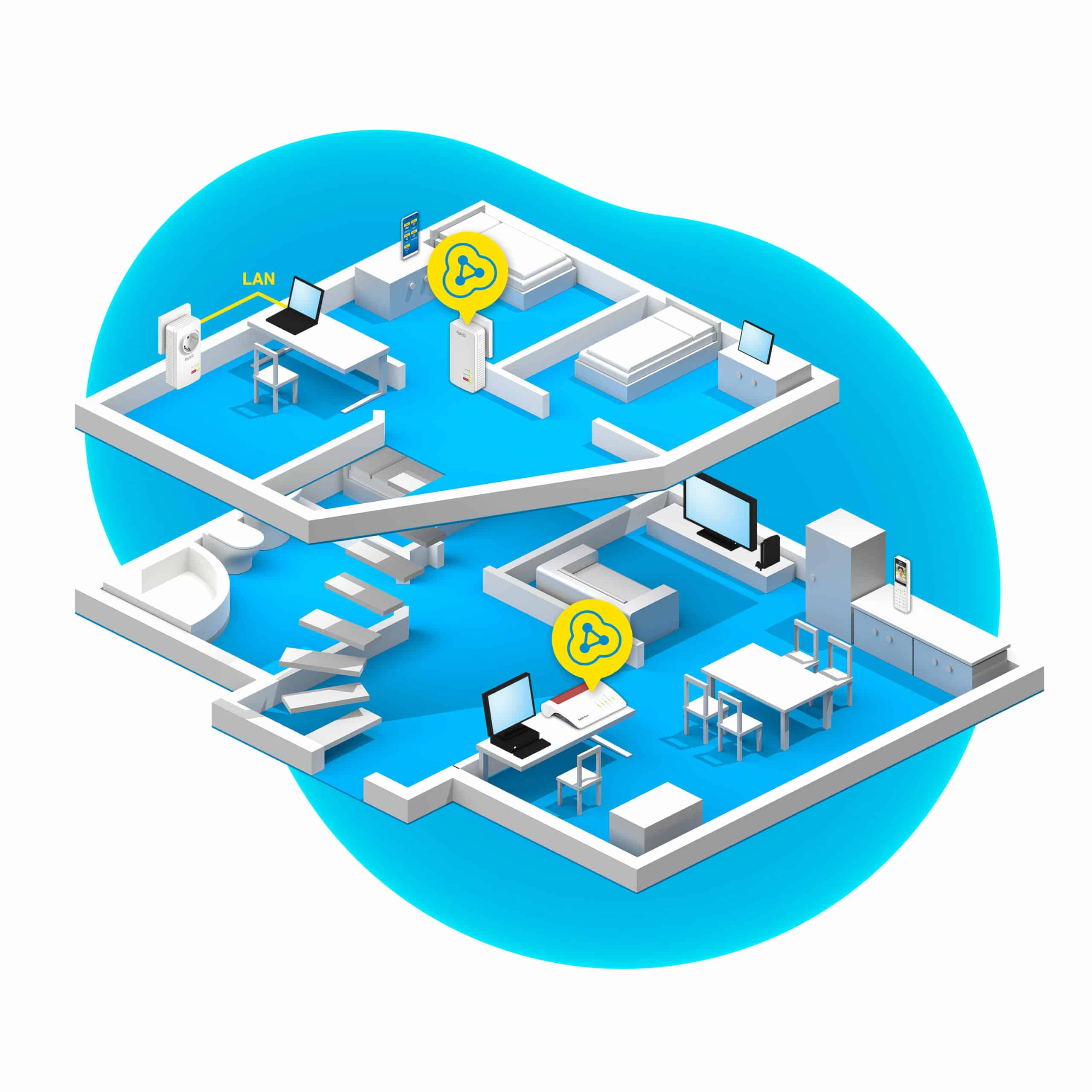 Powerline 1260E WLAN Set Edition International - Afbeelding 4