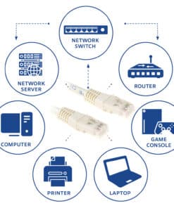 ACT Ivoor 5 meter U/UTP CAT6 patchkabel met RJ45 connectoren - Afbeelding 3