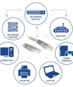 ACT Grijze 20 meter U/UTP CAT6 patchkabel met RJ45 connectoren - Afbeelding 3