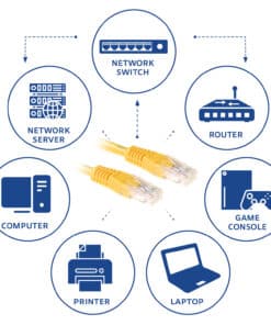 ACT Gele 5 meter U/UTP CAT6 patchkabel met RJ45 connectoren - Afbeelding 3