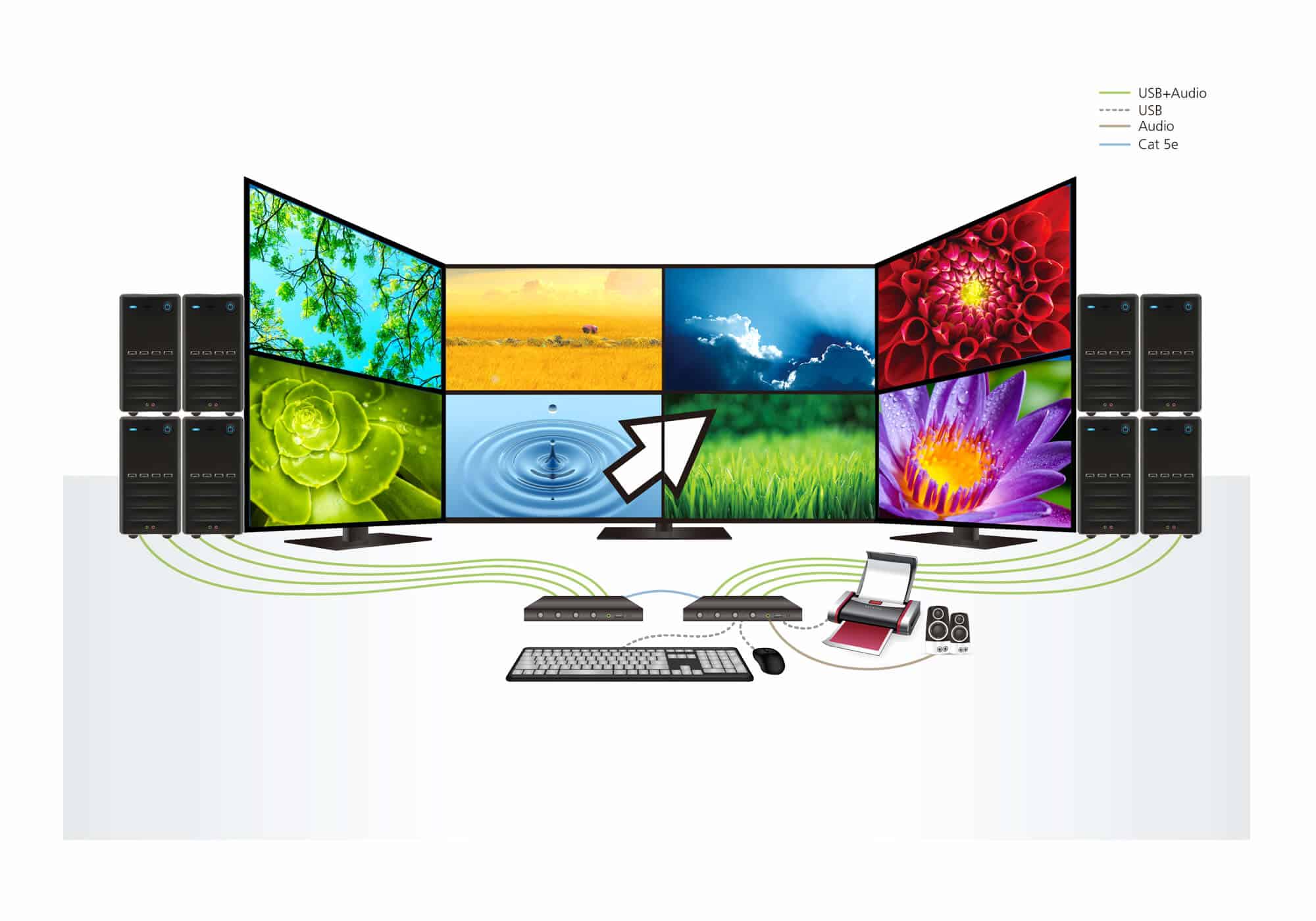 ATEN 4-poorts USB boudnless KVM-schakelaar (kabels meegeleverd) - Afbeelding 6