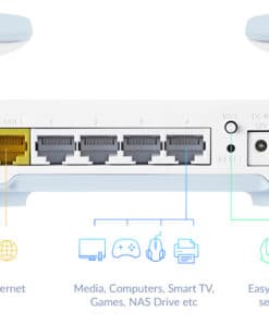 D-Link M30 Dual-band (2.4 GHz / 5 GHz) Wi-Fi 6 (802.11ax) Wit, Blauw 4 Intern - Afbeelding 7