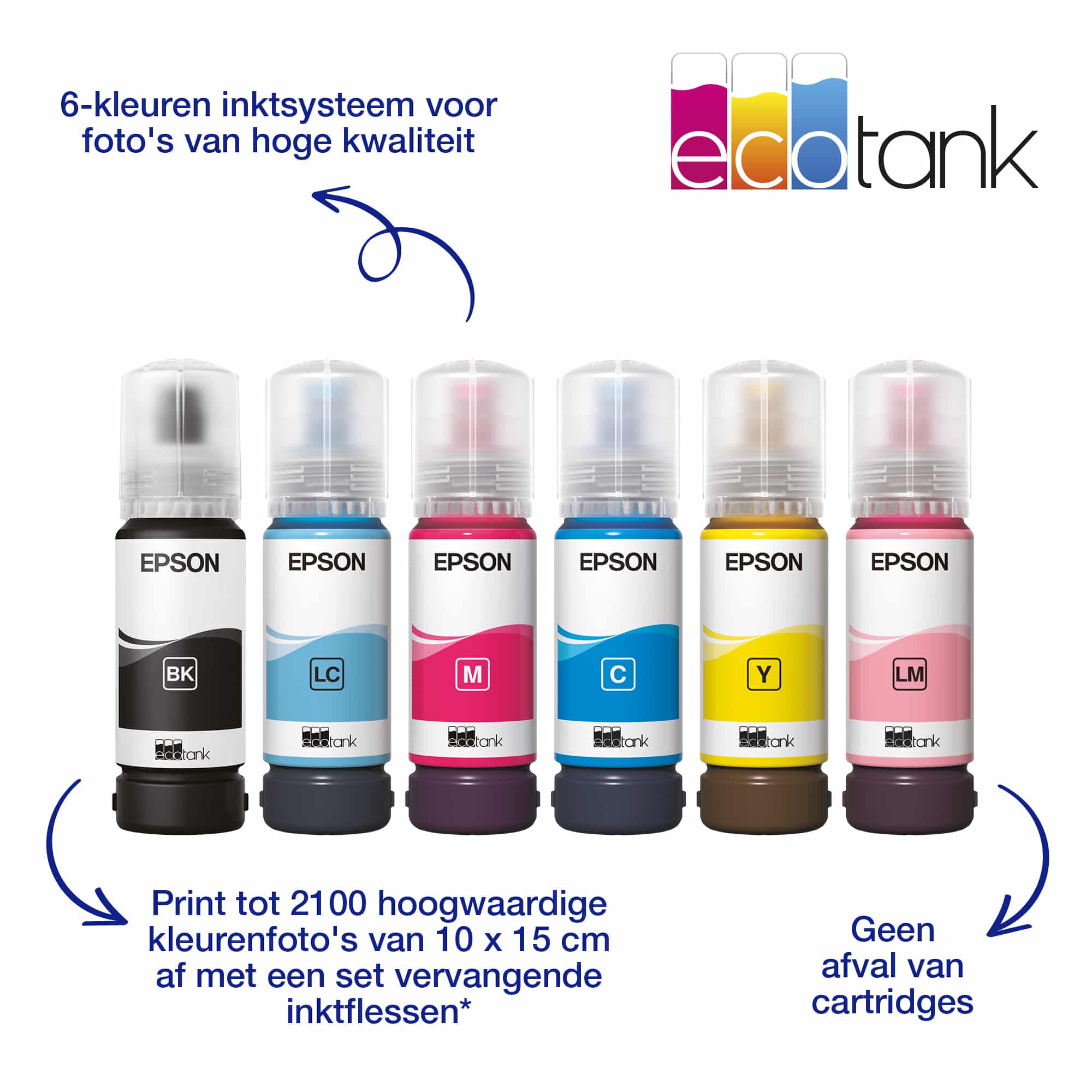 Epson EcoTank ET-18100 A3+ Wi-Fi-fotoprinter met inkttank - Afbeelding 3