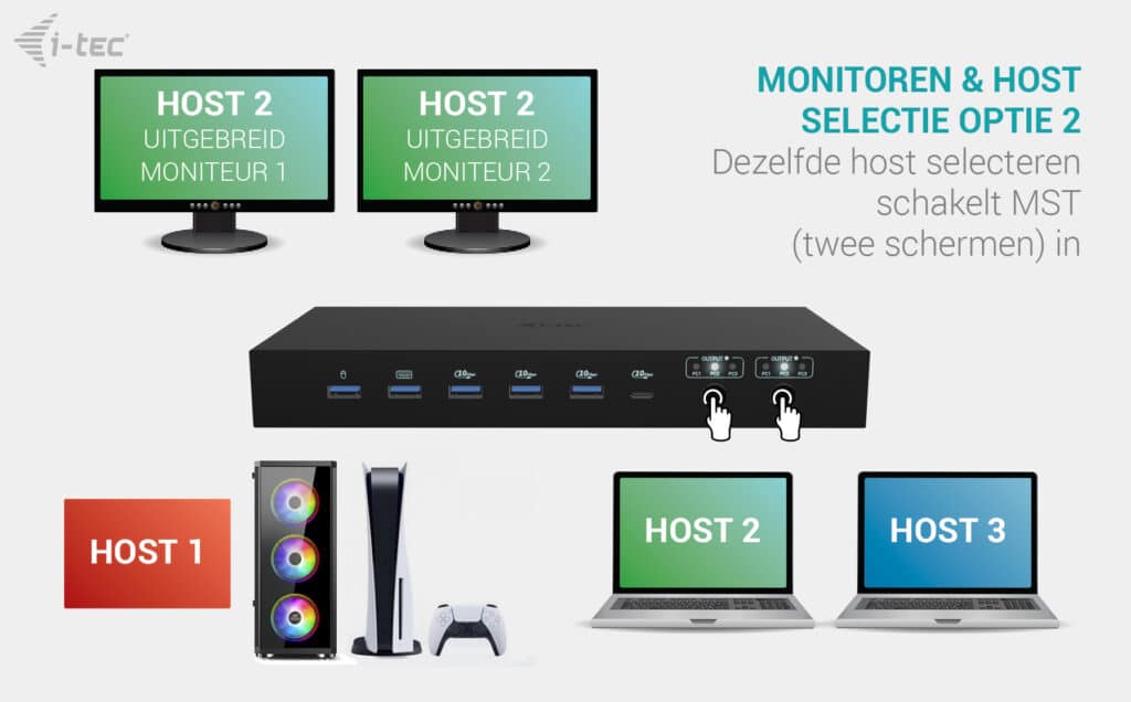 i-tec USB-C KVM Dock PRO for Three Hosts, Dual Video, with 2x Power Delivery, max 92W - Afbeelding 6