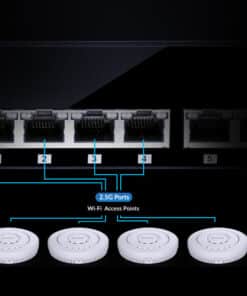 D-Link 8-poorts 2,5G Multi-Gigabit Desktop Switch - Afbeelding 8