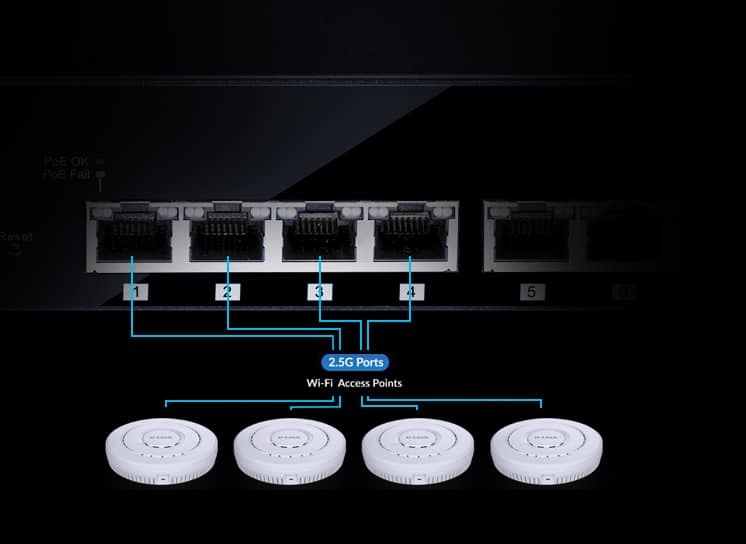D-Link 8-poorts 2,5G Multi-Gigabit Desktop Switch - Afbeelding 8