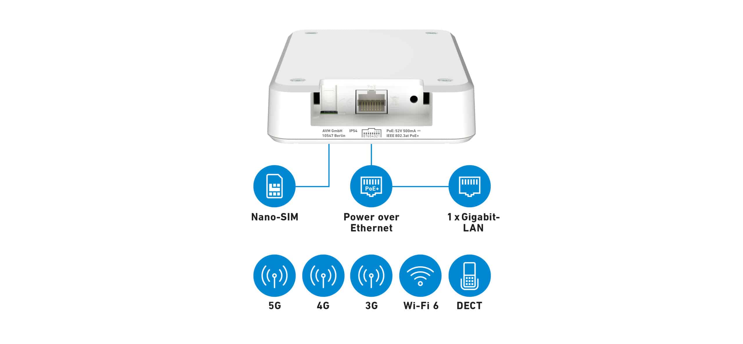 Box FRITZ! 6860 5G Router voor mobiele netwerken - Afbeelding 3