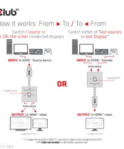 CLUB3D HDMI 2-in-1 Bi-directional Switch for 8K60Hz or 4K120Hz - Afbeelding 8