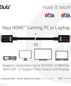 CLUB3D Ultra High Speed HDMI 4K120Hz, 144Hz Certified Cable 48Gbps M/M 1 m/3.28 ft 1Meter - Afbeelding 7