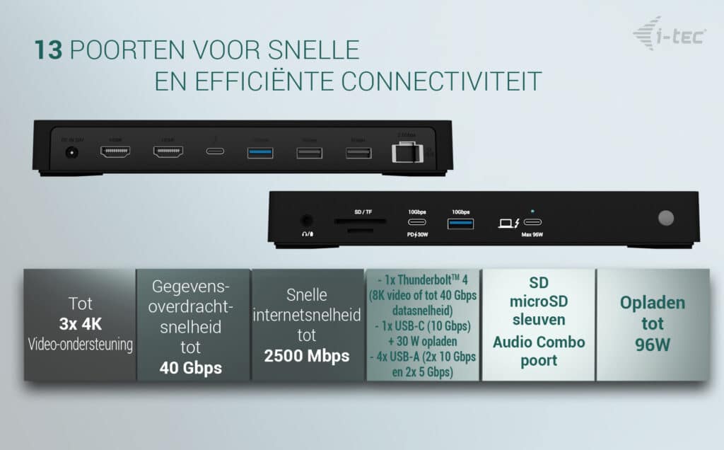 i-tec Thunderbolt4 Triple Display Docking Station + Power Delivery 96W - Afbeelding 8