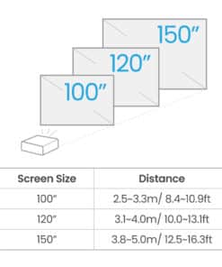 BenQ TK710 Projector met normale projectieafstand 3200 ANSI lumens DLP UHD 4K (3840x2160) 3D Zwart, Wit - Afbeelding 5