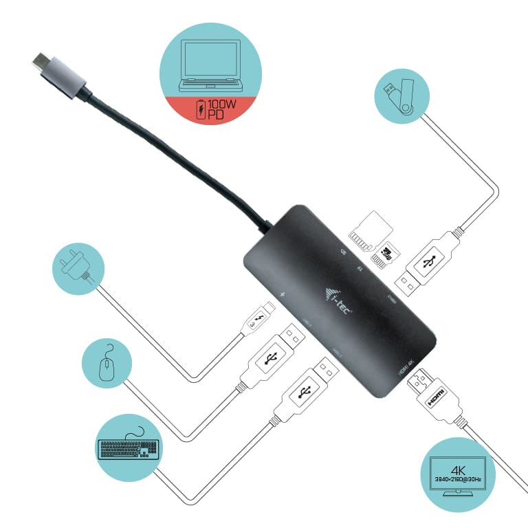 i-tec Metal USB-C Nano dockingstation 4K HDMI + Stroomvoorziening 100 W - Afbeelding 4