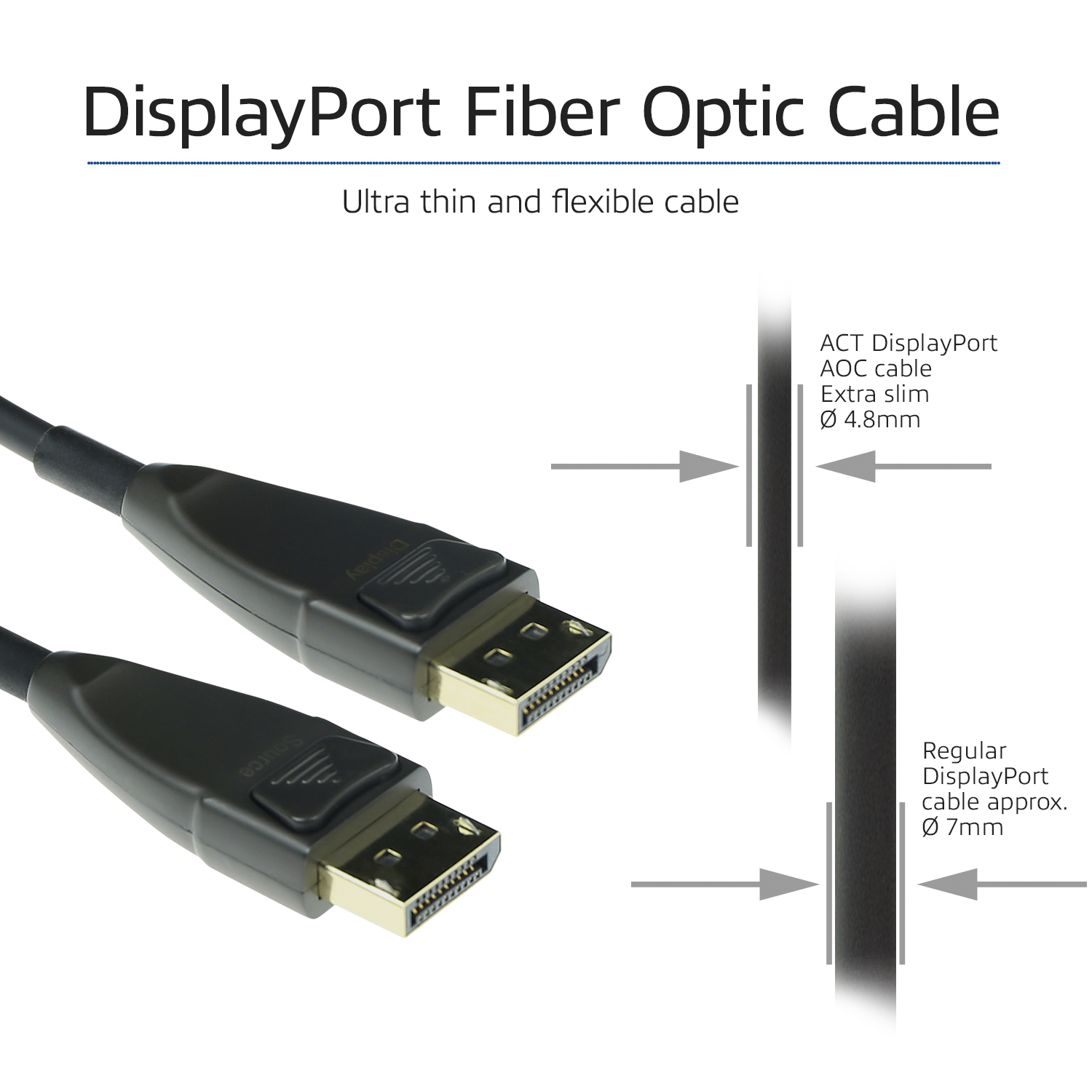 ACT 15 meter DisplayPort Active Optical Cable DisplayPort male - DisplayPort male - Afbeelding 5