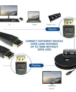 ACT 30 meter DisplayPort Active Optical Cable DisplayPort male - DisplayPort male - Afbeelding 3