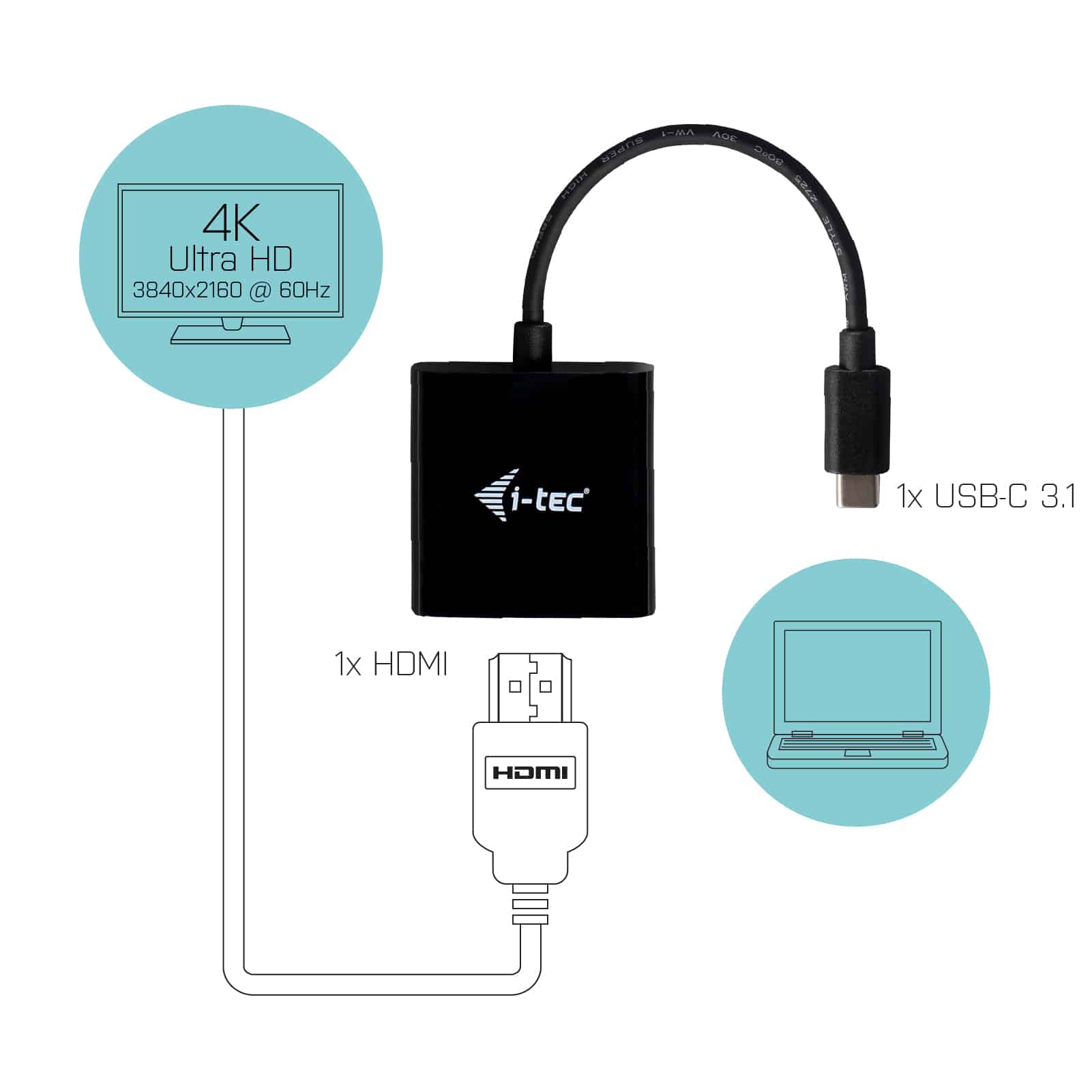 i-tec C31HDMI60HZP video kabel adapter 0,15 m USB Type-C HDMI Zwart, Turkoois - Afbeelding 3