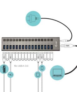 i-tec USB 3.0 Charging HUB 16port + Power Adapter 90 W - Afbeelding 6