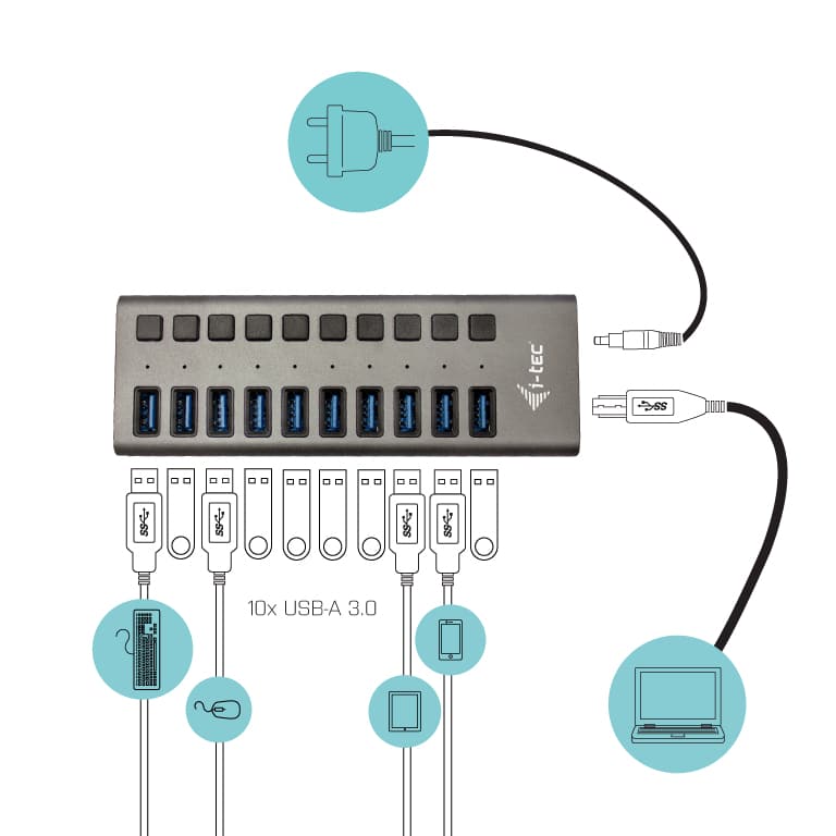 i-tec USB 3.0 Charging HUB 10 port + Power Adapter 48 W - Afbeelding 2