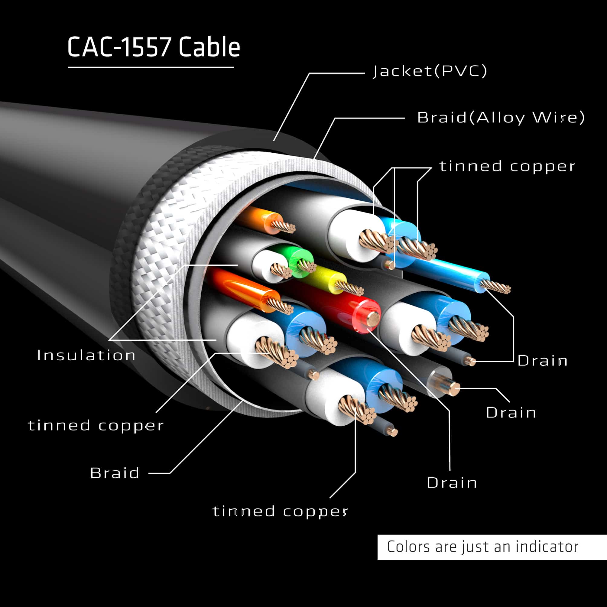 CLUB3D USB Type C Cable naar DP 1.4 8K60Hz M/M 1.8m - Afbeelding 5