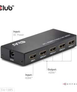 CLUB3D 1 to 4 HDMI Splitter 4K120Hz - Afbeelding 4